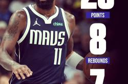  2025年f1赛程及时间表 